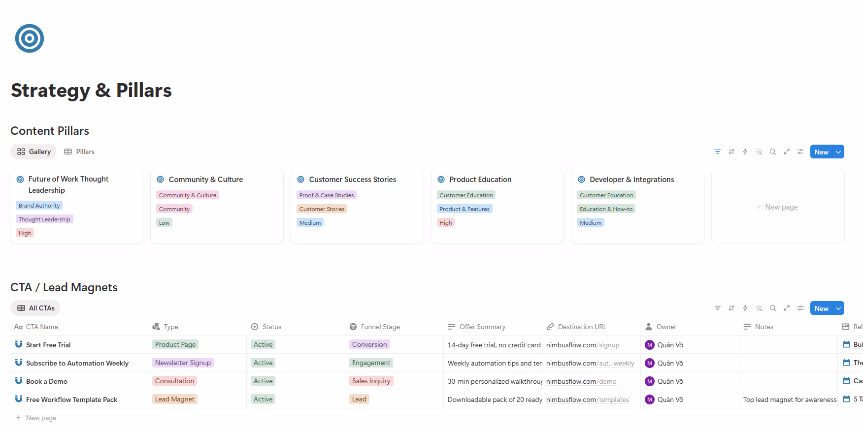 Strategy TailorFlow preview