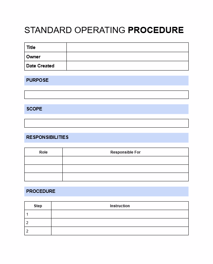 Standard Operating Procedures preview