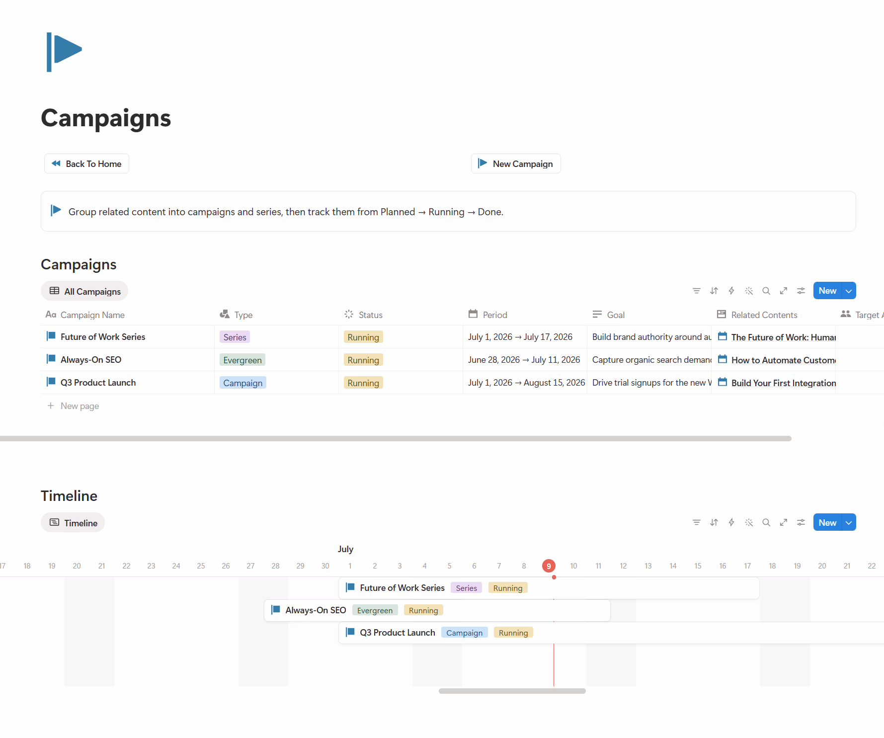 Campaign Timeline Database