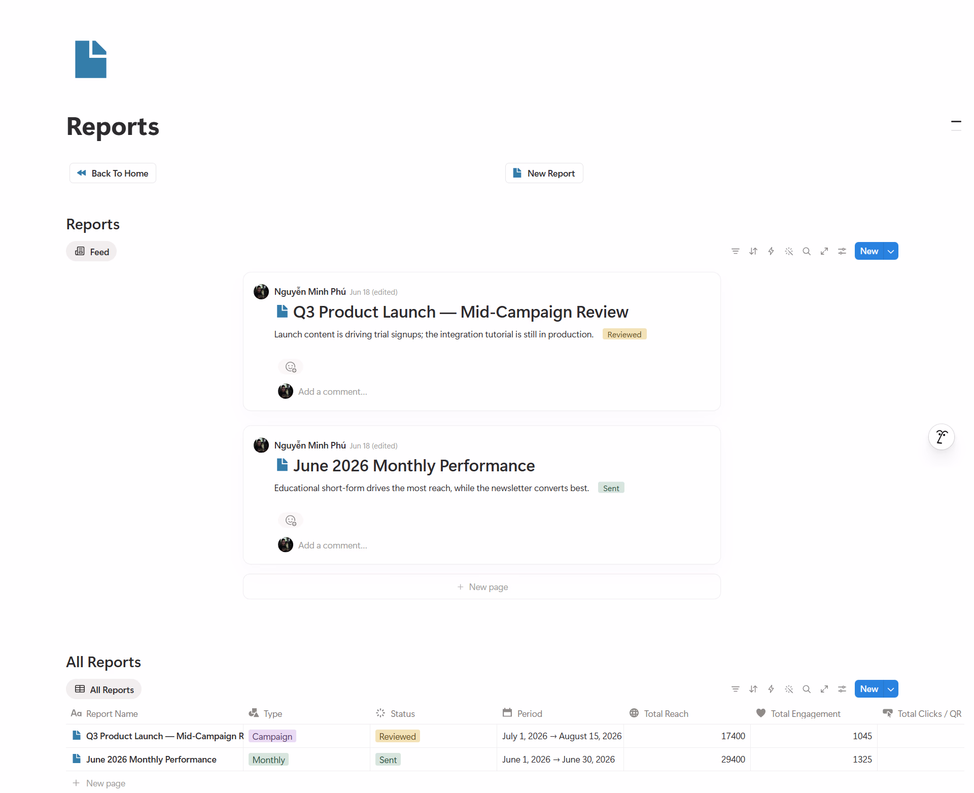 Performance Report Views