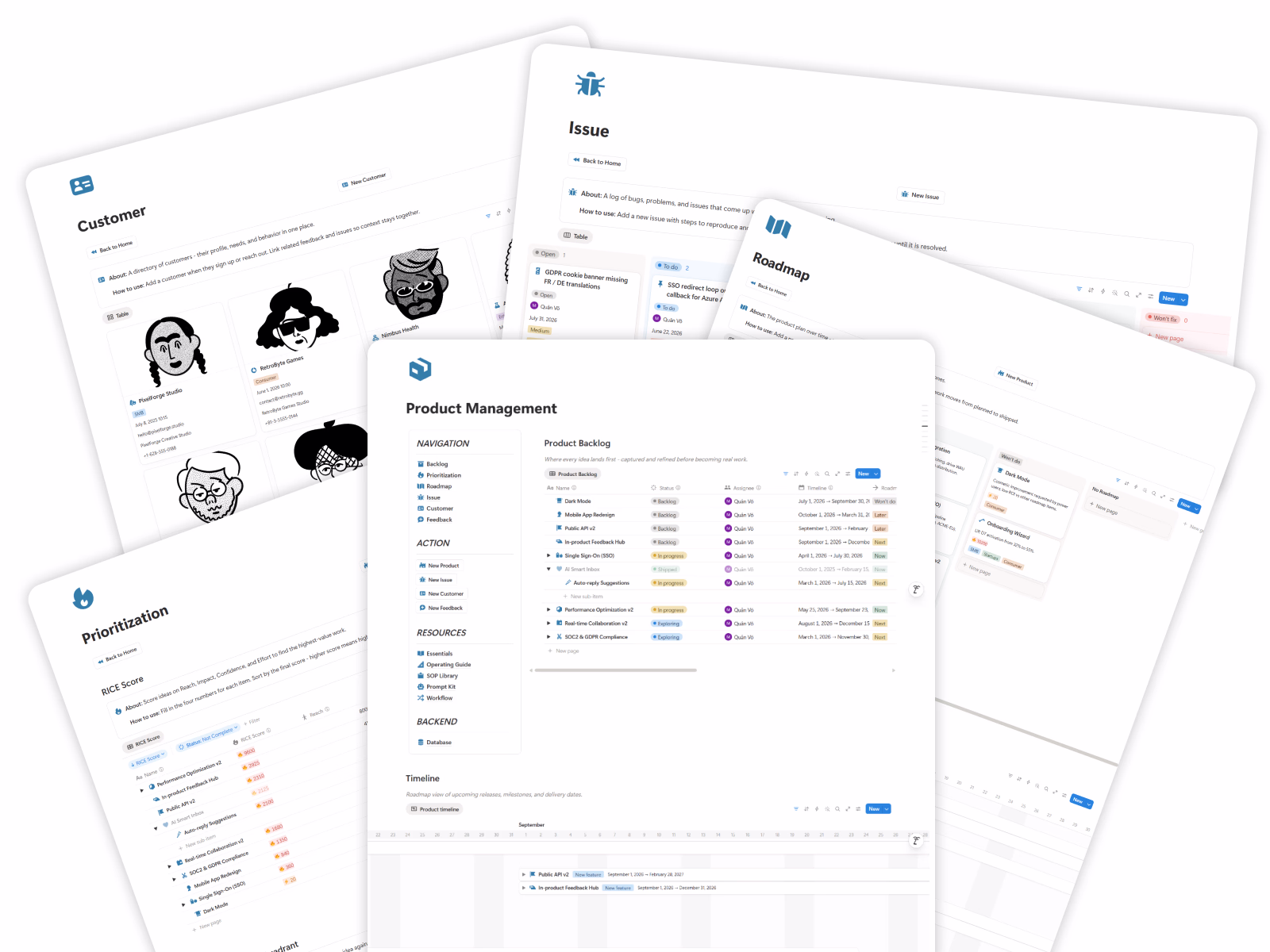 Run Your Product From One Dashboard