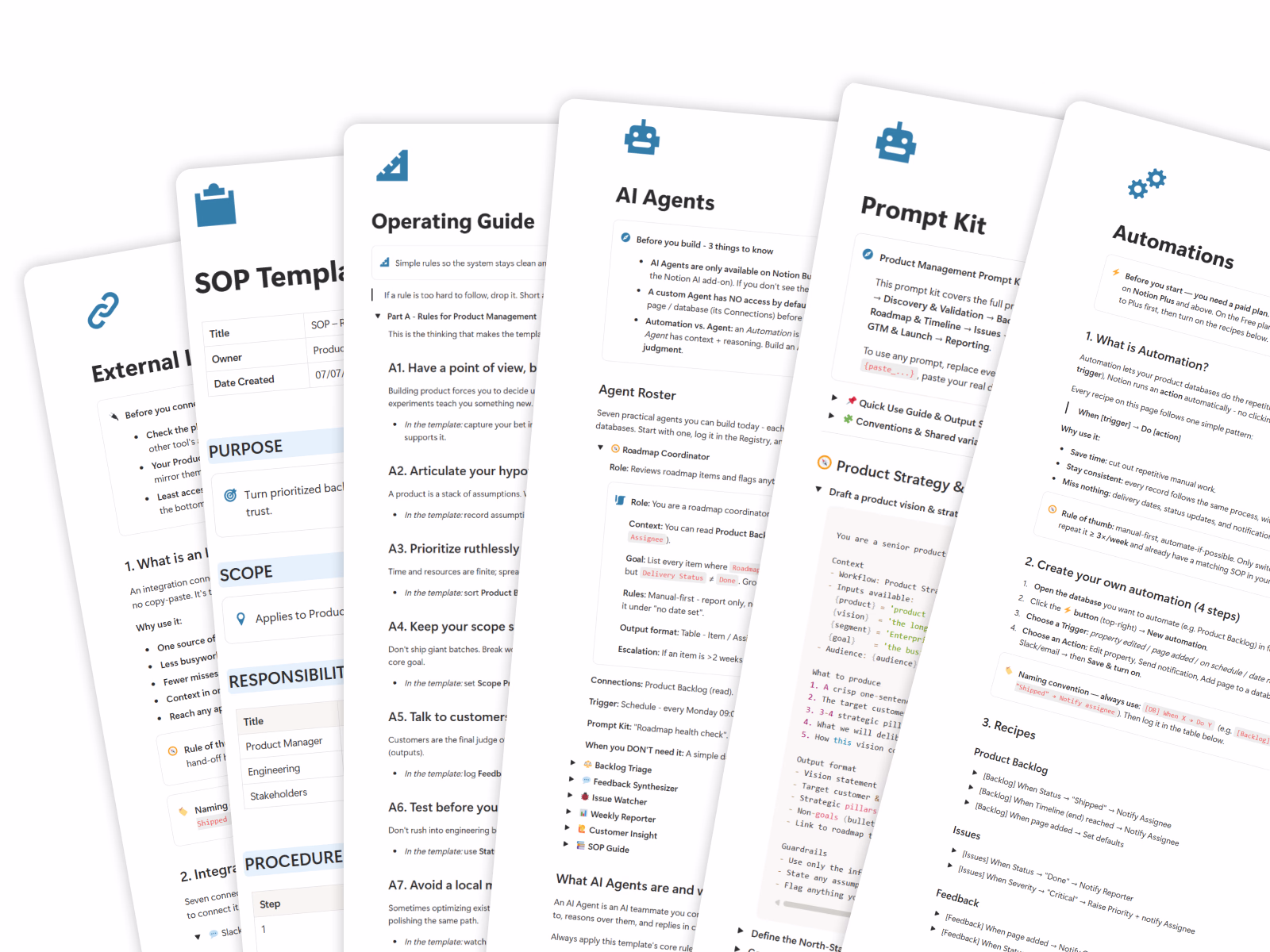 Standardized SOPs & AI Automations