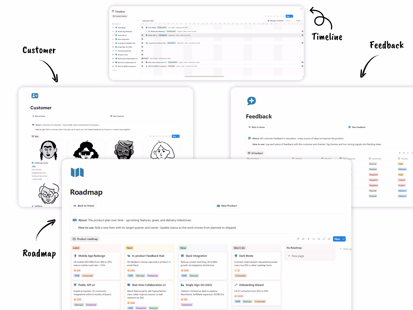Roadmap & Timeline