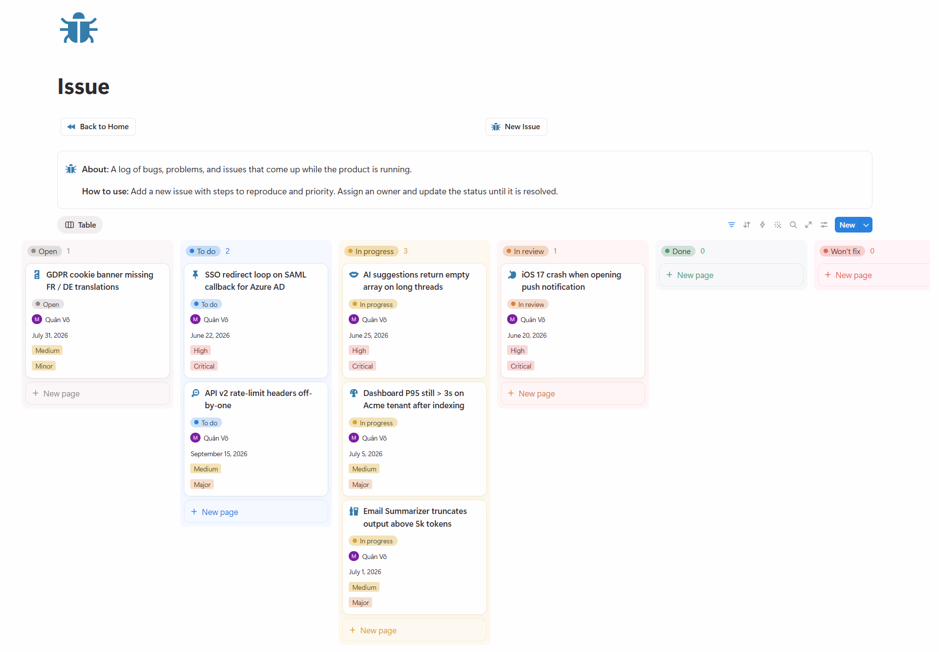 Issue Tracker