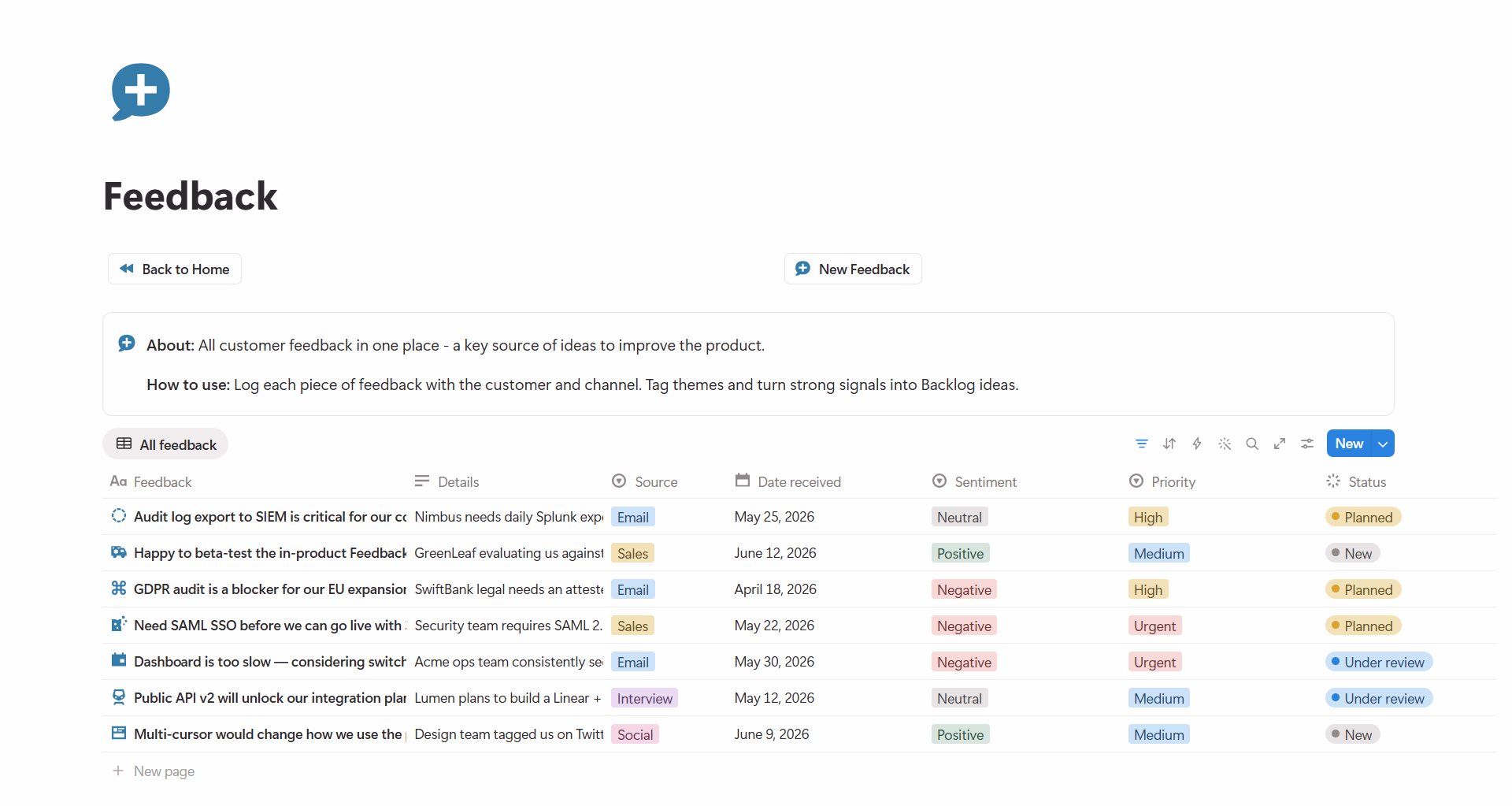 Feedback Database